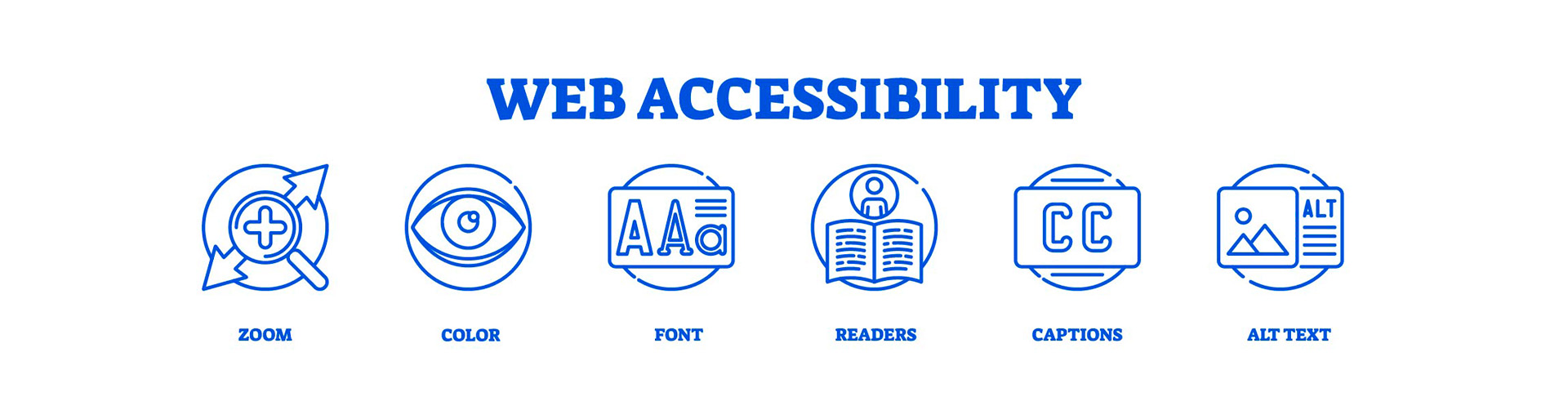 Auditoría de accesibilidad web y plan de mejora: convertir barreras en una hoja de ruta realista (y rentable)